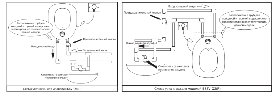 Водонагреватель haier схема подключения